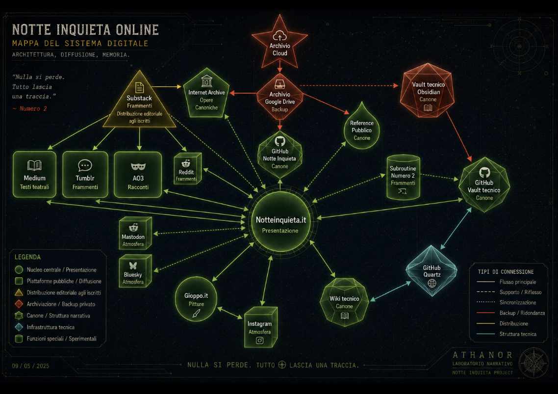 mappa notte inquieta